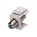 F-Type Keystone Jack 3Ghz., White