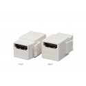 HDMI Keystone Coupler, Female-Female