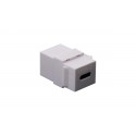 USB-C Keystone Coupler, White