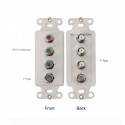 Decora Center Piece with 1 F81 and 3 RCA to F81 Conversion